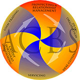 advanced commercial banking system